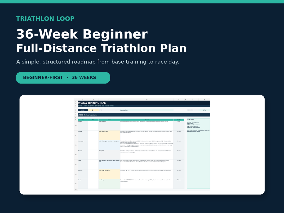 Triathlon Loop 36-week beginner full-distance triathlon training plan