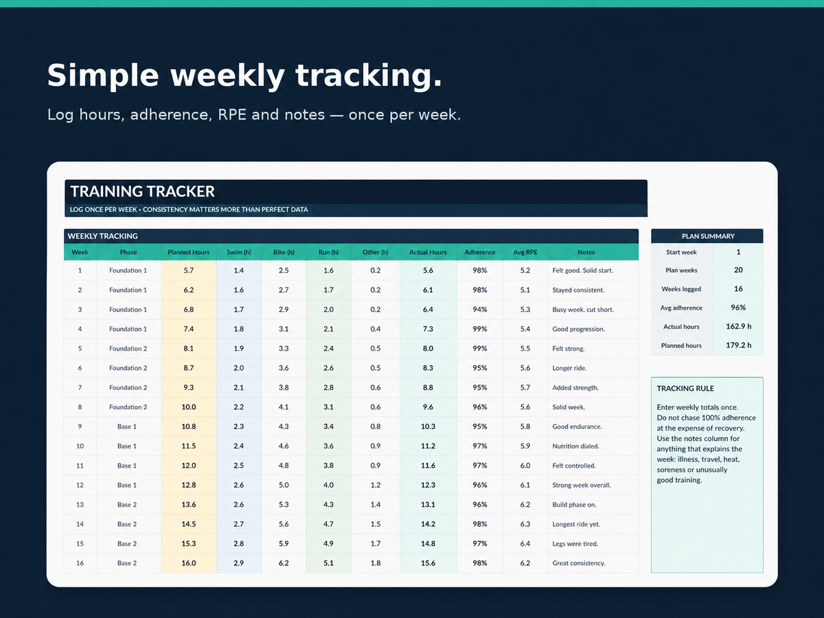 Weekly training tracker included in the 20-week beginner half-distance triathlon training plan