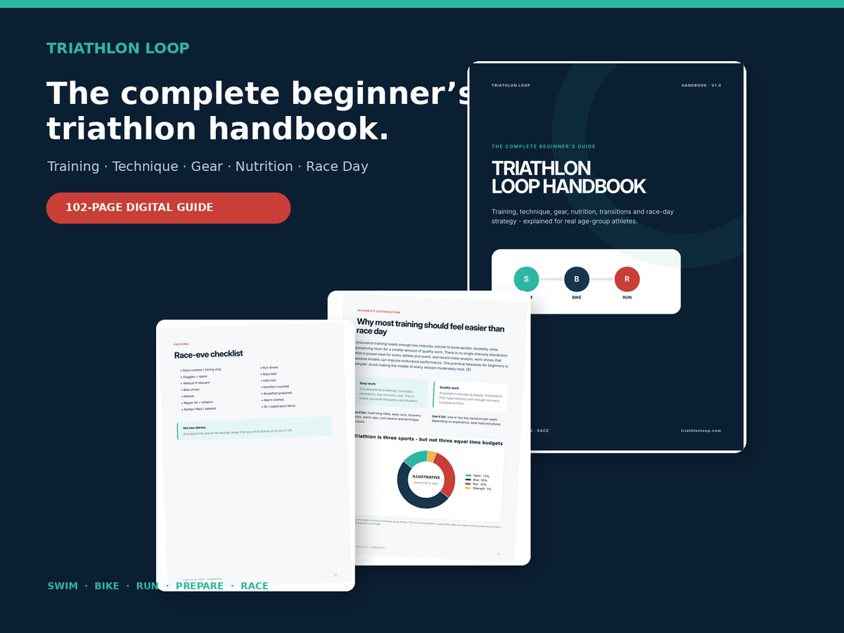 Triathlon Loop Handbook – 102-page beginner triathlon guide