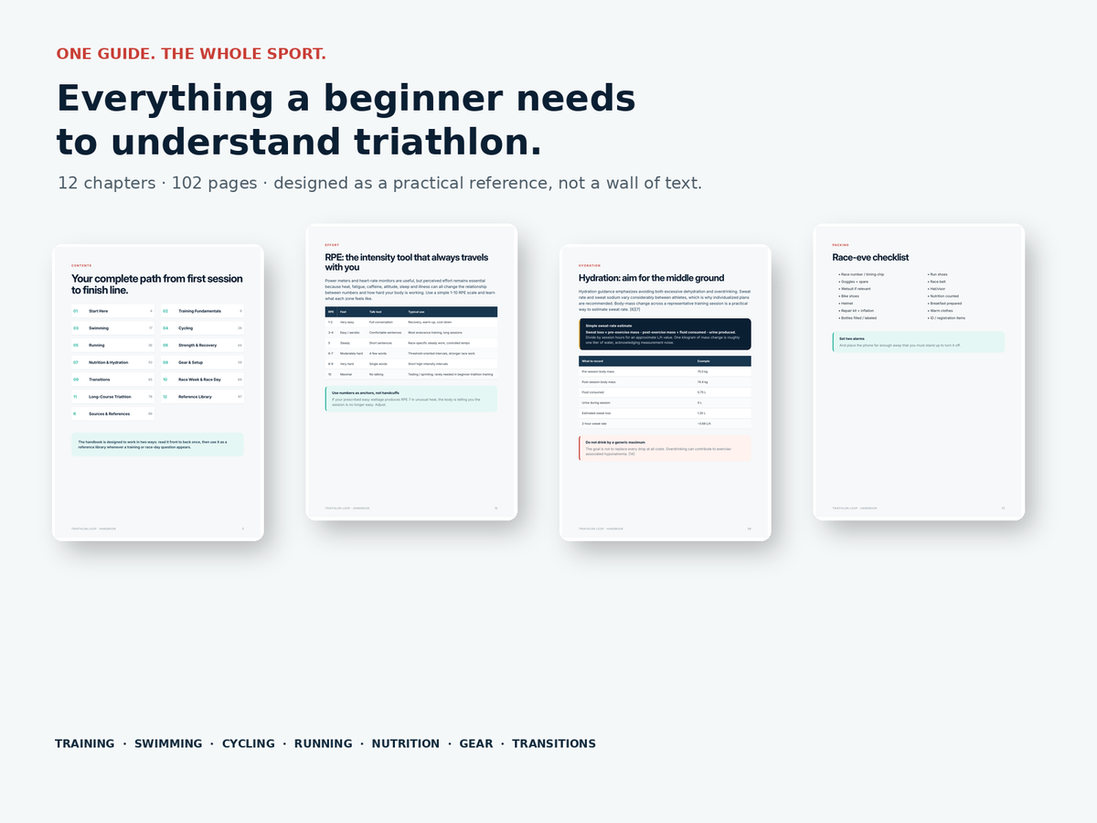 Inside the Triathlon Loop Handbook – 12 chapters and practical triathlon guidance