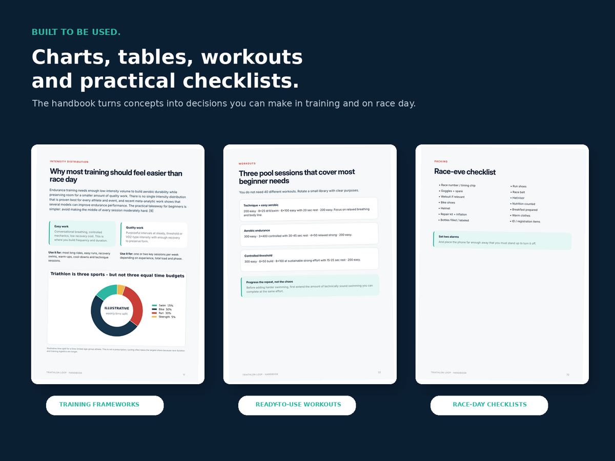 Triathlon handbook charts, workouts, tables and race-day checklists